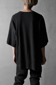 画像をギャラリービューアに読み込む, CHANGES VINTAGE REMAKE MULTI PANEL S/S TEE (BLACK #C)