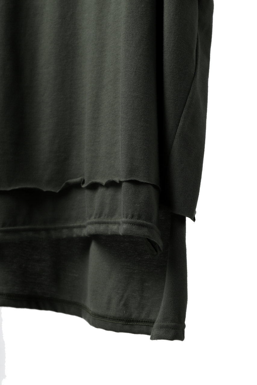 画像をギャラリービューアに読み込む, A.F ARTEFACT &quot;NO FACE&quot; LAYERED OVER SIZE TOPS (KHAKI)