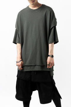 画像をギャラリービューアに読み込む, A.F ARTEFACT &quot;NO FACE&quot; LAYERED OVER SIZE TOPS (KHAKI)