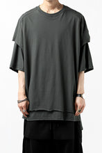 画像をギャラリービューアに読み込む, A.F ARTEFACT &quot;NO FACE&quot; LAYERED OVER SIZE TOPS (KHAKI)